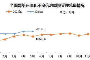 开云真人官网入口下载安装截图0